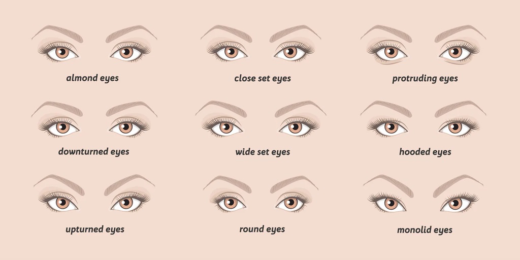 Makeup Looks For Rare Eye Shapes